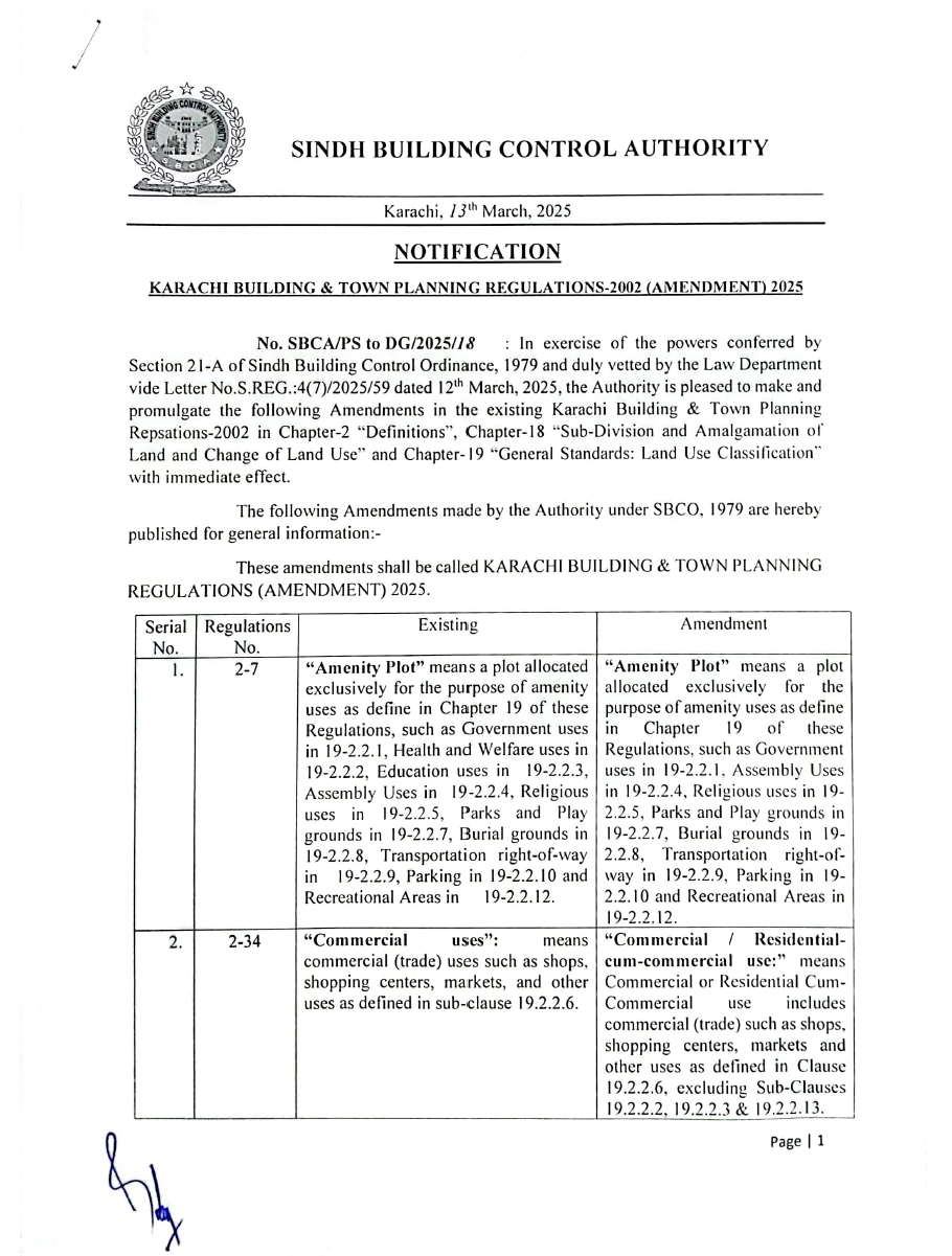 SBCA Regulations